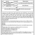 GUK circular application গাক স্কুল নিয়োগ ২০২৬ Gallery_1777610299507